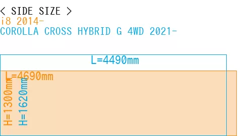 #i8 2014- + COROLLA CROSS HYBRID G 4WD 2021-